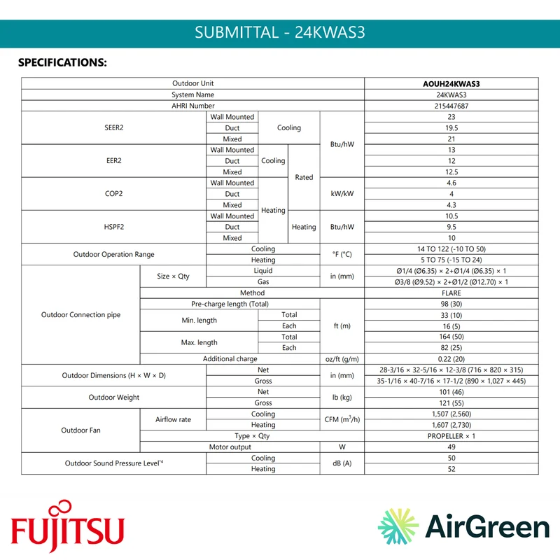 Thermopompe 3-Zones FUJITSU Aquila R32 | 24 000 BTU | Montréal, Laval, Rive Sud, Rive Nord