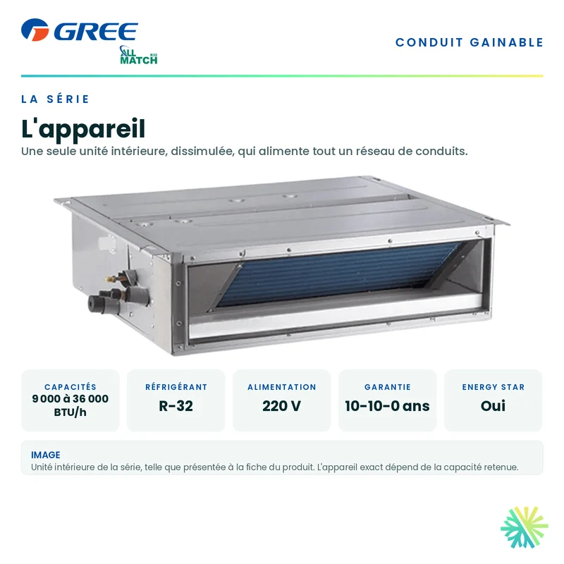 Thermopompe Gainable GREE All Match Slim Duct R32 | 12 000 BTU