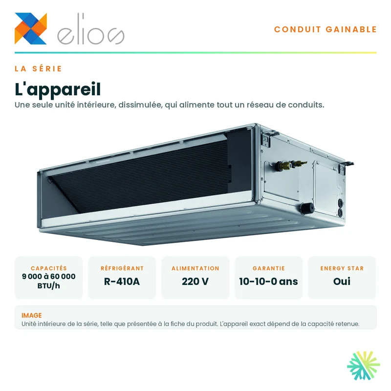 Thermopompe GAINABLE ELIOS | 60 000 BTU | eMatch -20°C