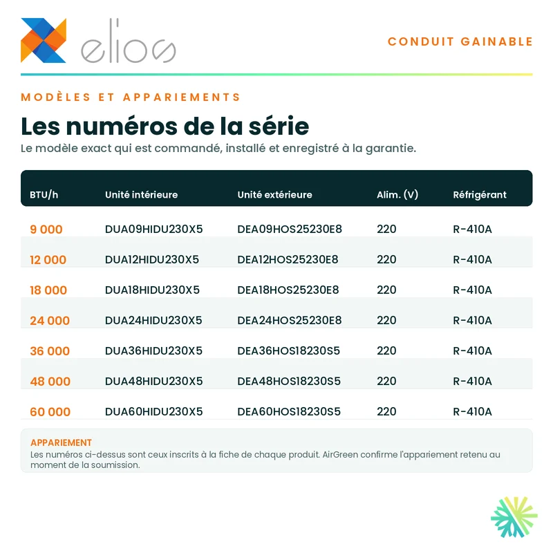 Thermopompe GAINABLE ELIOS | 36 000 BTU | eMatch -20°C