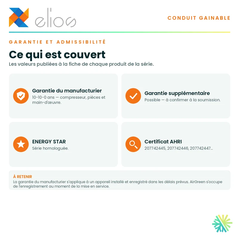 Thermopompe GAINABLE ELIOS | 36 000 BTU | eMatch -20°C