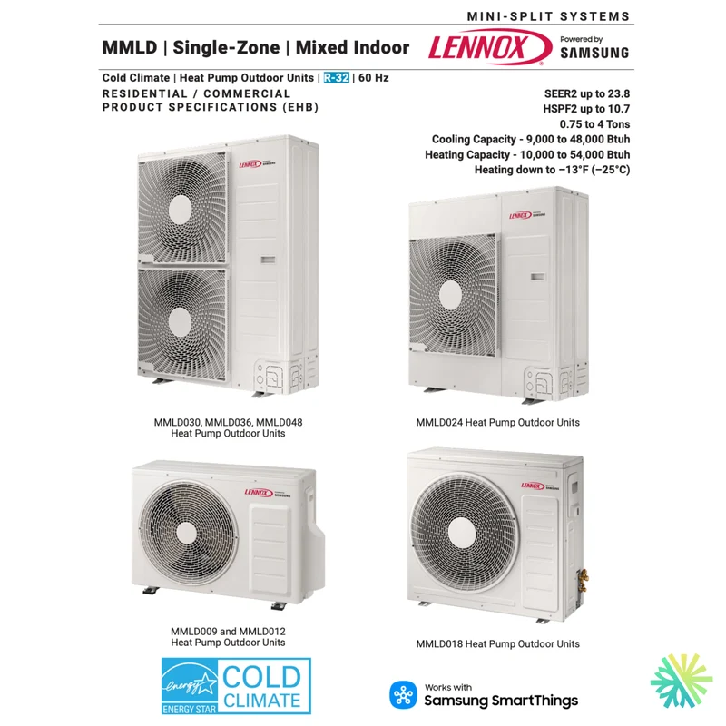 Thermopompe Centrale LENNOX MMLD | 48000 BTU | Pièces par Samsung