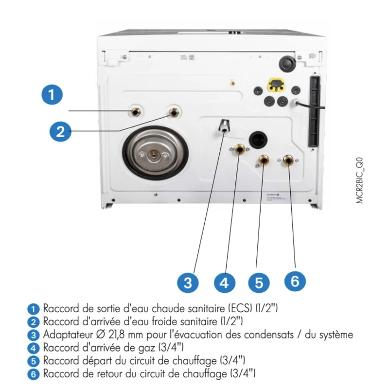Chaudière MCR 2 35 BIC - chauffage et ballon d'eau chaude 45L