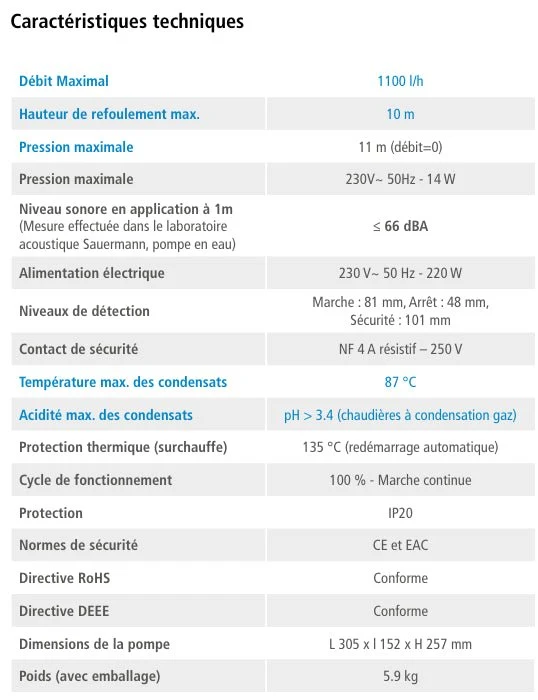Pompe à bac SI 1850