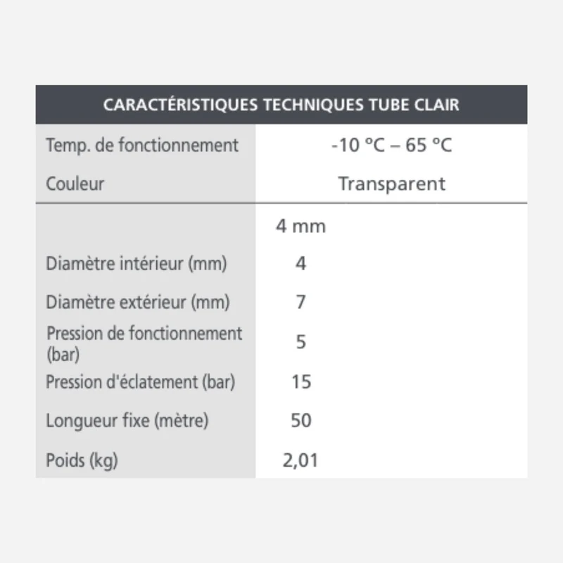Tube d'évacuation de condensats 4x7 mm (50m)