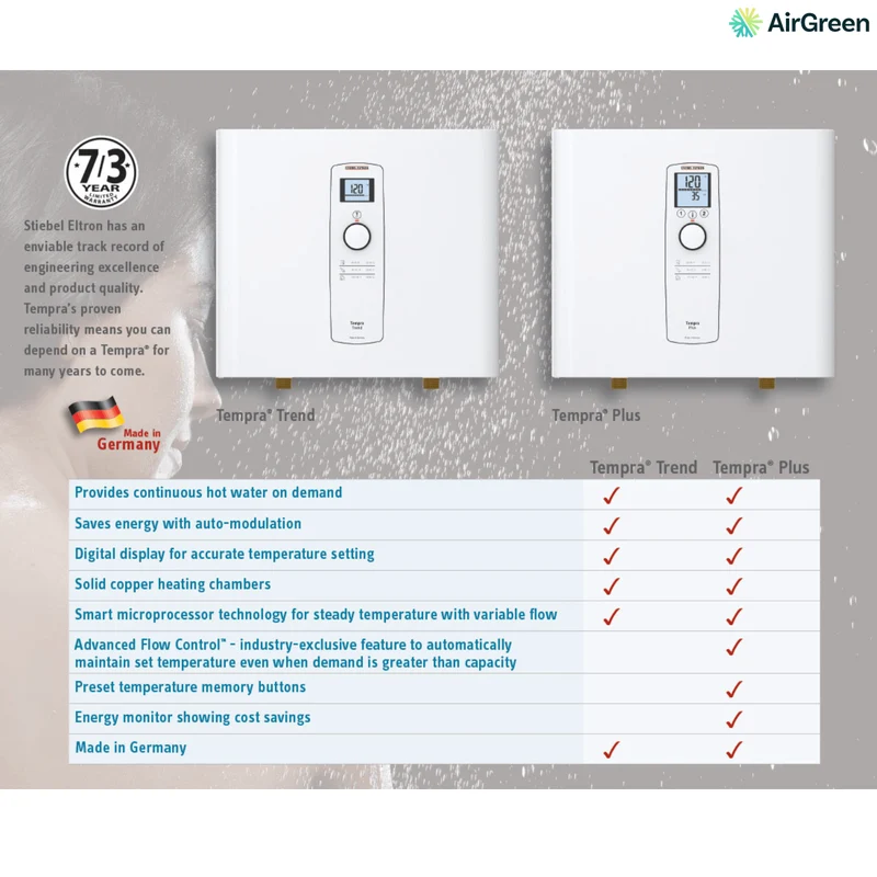 Stiebel Eltron | Tempra 24 Plus 24 kW 4.68 GPM Contrôle du Débit Avancé et Auto-Modulation Chauffe-eau Instantané