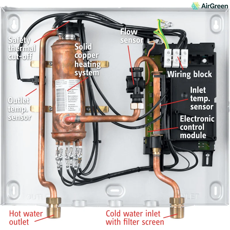Stiebel Eltron | Tempra 29 Trend 29 kW 5.66 GPM Chauffe-Eau Instantané avec Auto-Modulation d'Énergie