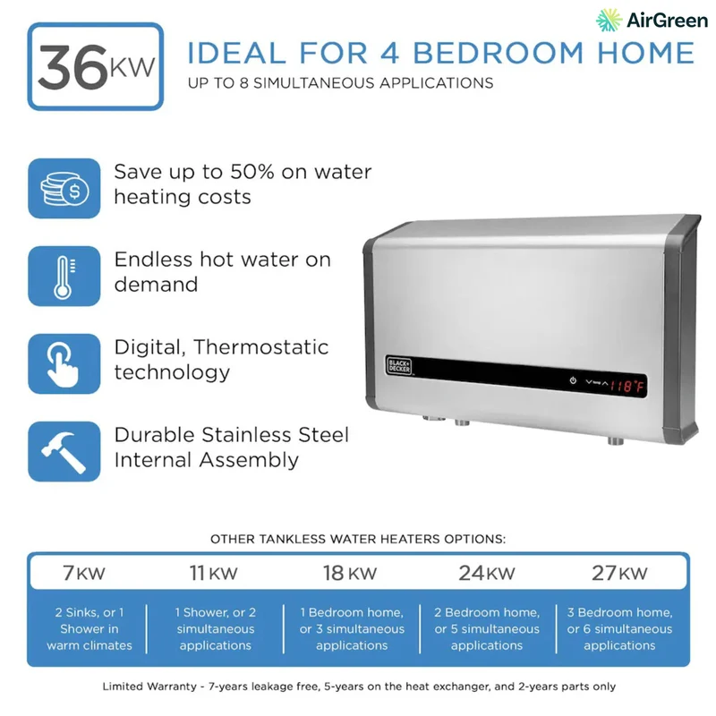 Chauffe-Eau Électrique Sans Réservoir | Black + Decker | 36 kW 7.3 GPM | Auto-modulant numérique | Montréal, Laval, Longueuil, Rive Sud & Rive Nord