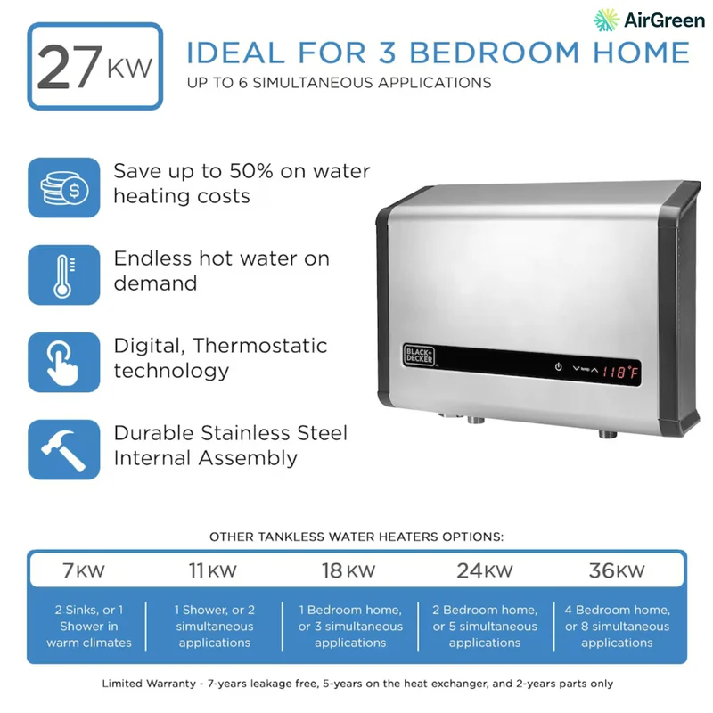 Chauffe-Eau Électrique Sans Réservoir | Black + Decker | 27 kW 5.3 GPM | Auto-modulant numérique | Montréal, Laval, Longueuil, Rive Sud & Rive Nord