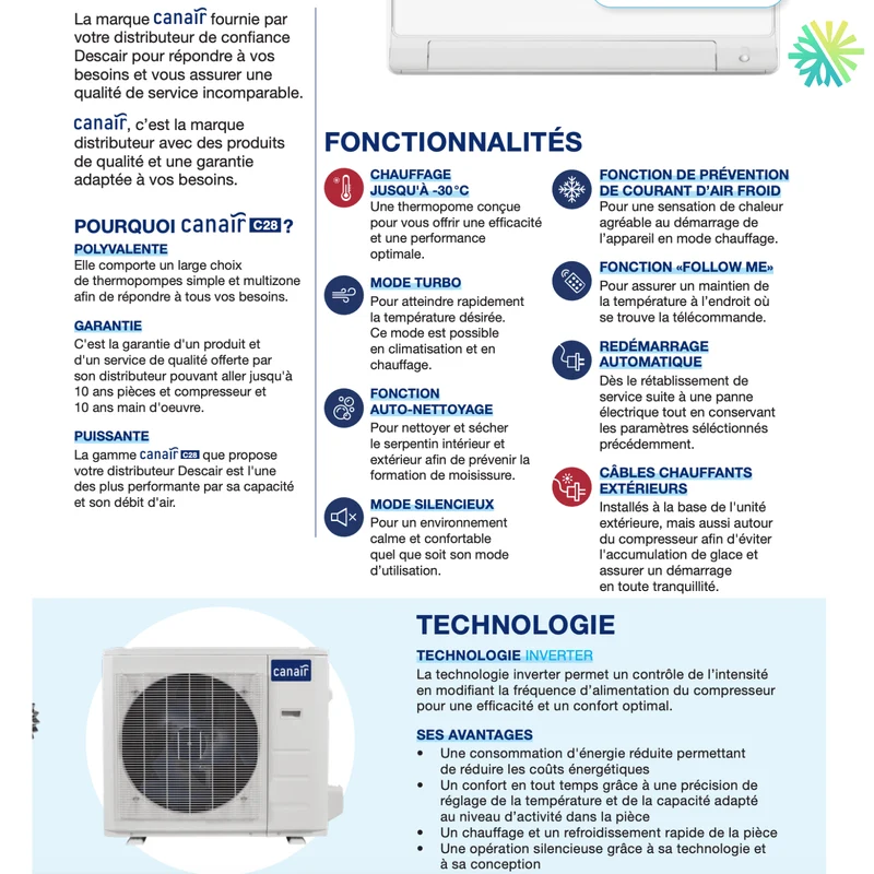 Mini Split CanAir C28 | 12 000 BTU | Montréal, Laval, Longueuil, Rive Nord & Rive Sud