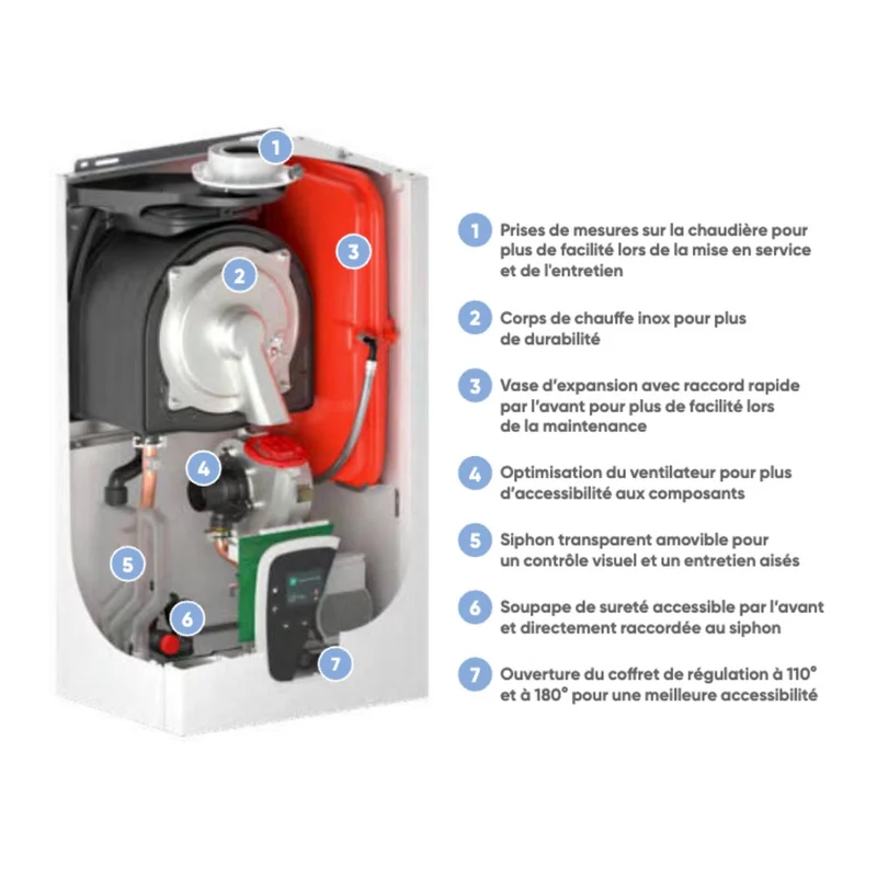 Naema 3 Micro 25 - chaudière à condensation chauffage + ecs micro-accumulée