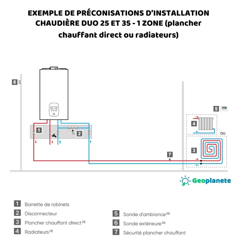 Naema 3 Duo 25 - Chaudière à condensation chauffage + ecs accumulée