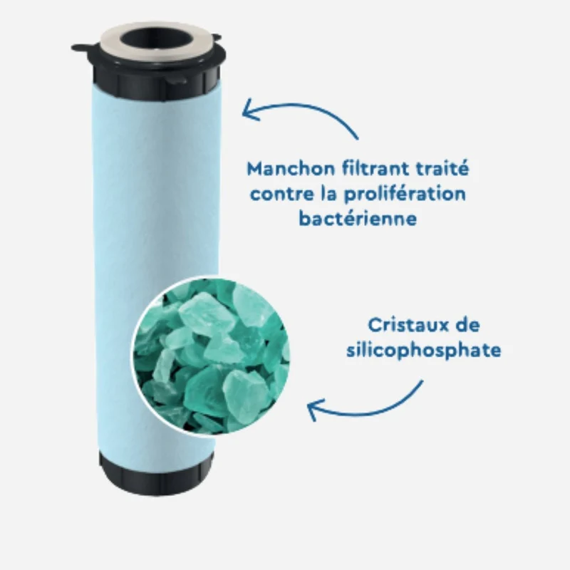 Cartouche de rechange 4 en1 - Protection complète jusqu'à 25µm - compatible 10"