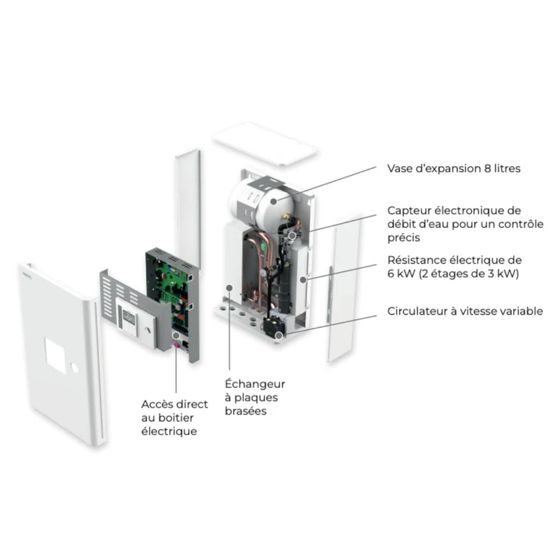 Pompe à chaleur air-eau Toshiba Estia murale 8 kW Monophasé