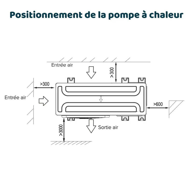 Pompe à chaleur air-eau Clivet EDGE EVO 2.0 - 8 kW R32