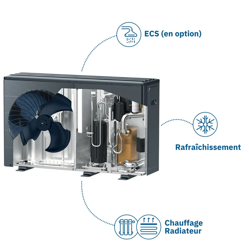 Pompe à chaleur air-eau Airwell WELLEA M HT R290 - 8 kW Monophasé
