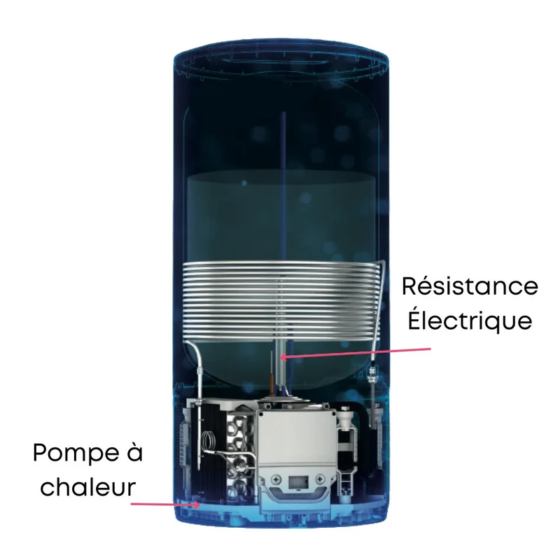 Chauffe-eau hybride mural Ariston Lydos Hybrid Wi-Fi 80 L