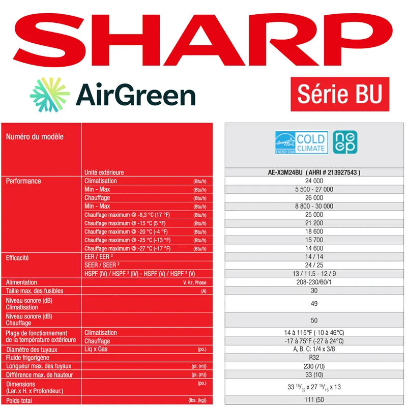 Thermopompe Triple Zone SHARP BU | Montréal, Laval, Longueuil, Rive Sud & Rive Nord