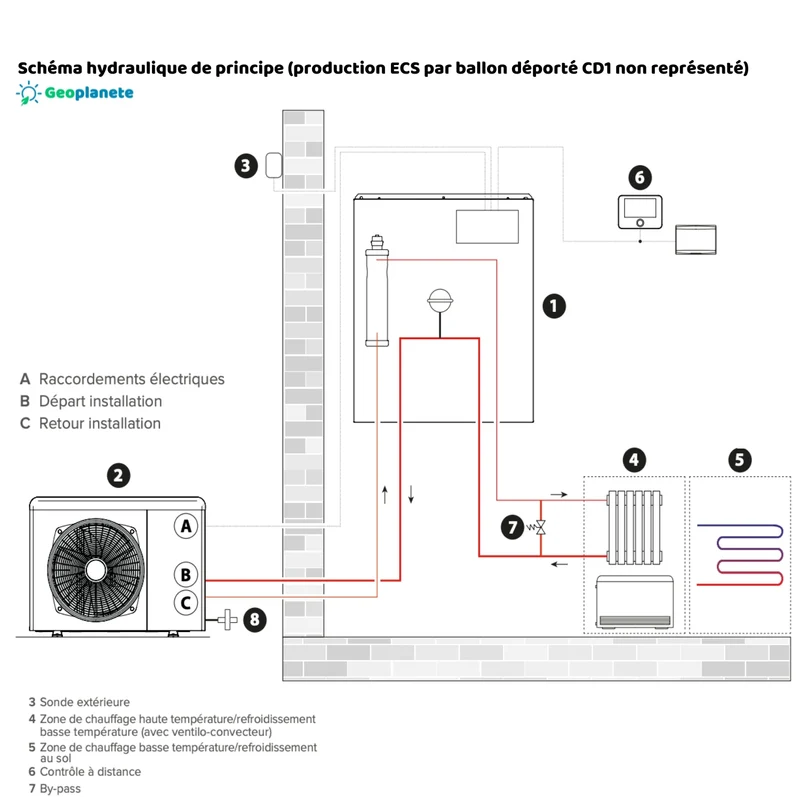 Pompe à chaleur air-eau Ariston Nimbus Plus 120 M Net R32 - 12 kW Monophasé