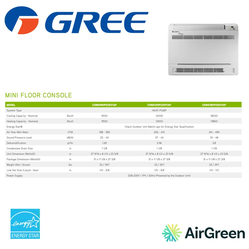 Mini Console de Plancher GREE | 9 000 BTU | Montréal, Laval, Longueuil, Rive Sud et Rive Nord