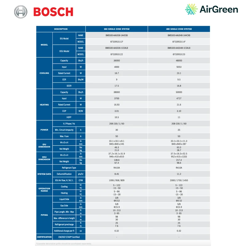 Cassette de Plafond BOSCH | 48 000 BTU | Montréal, Laval, Longueuil, Rive Sud et Rive Nord