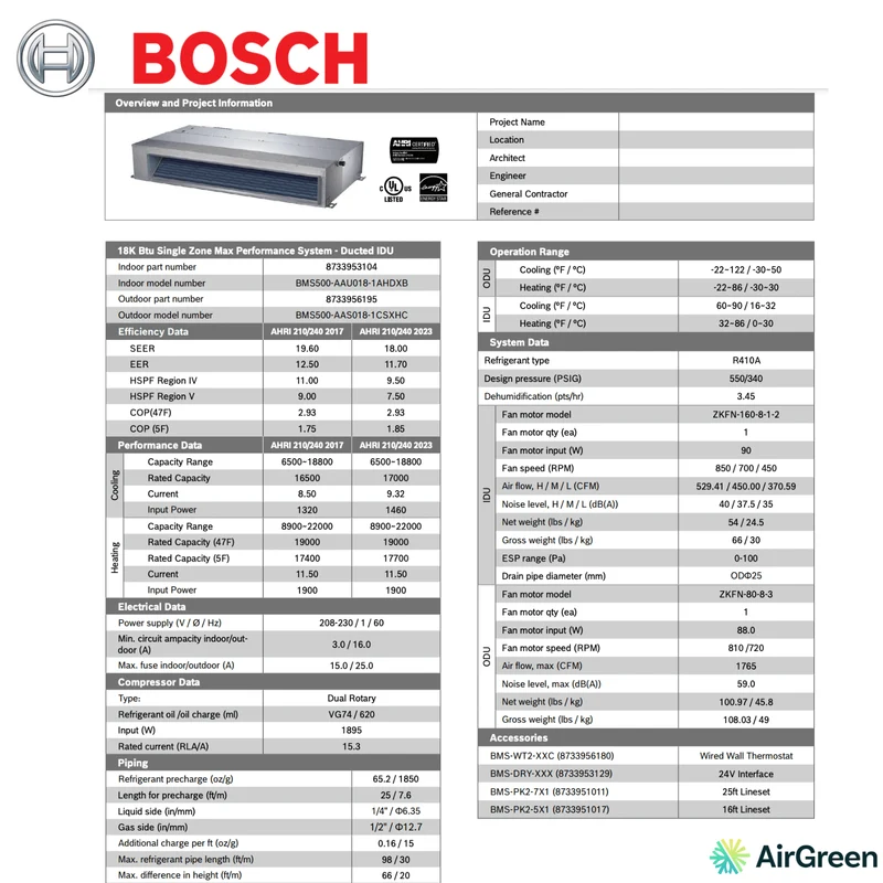 Système Gainable BOSCH | 18 000 BTU | Montréal, Laval, Longueuil, Rive Sud et Rive Nord