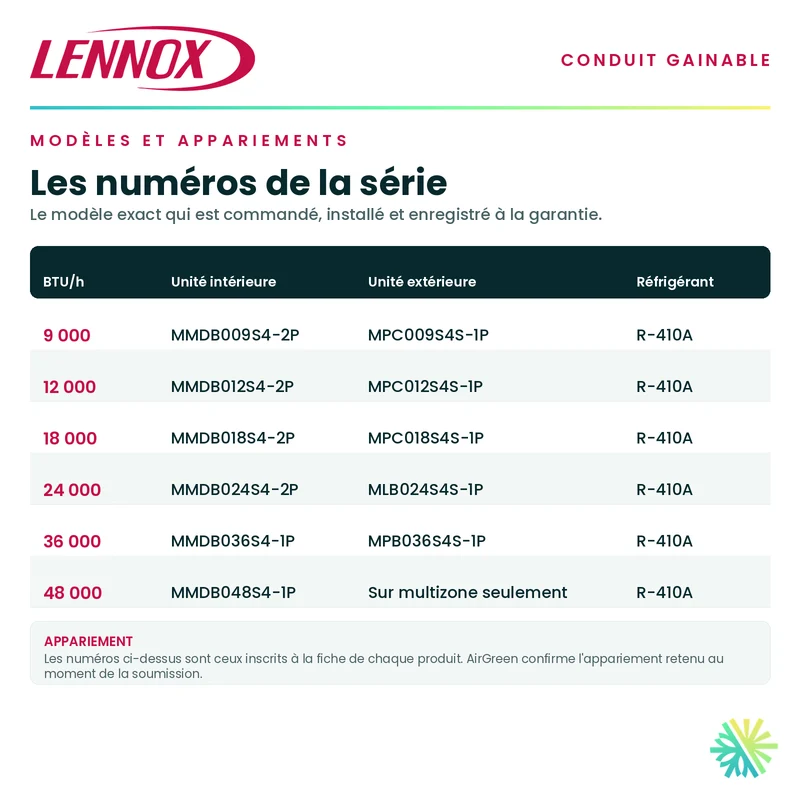 Système Gainable Lennox | 48 000 BTU | Montréal, Laval, Longueuil, Rive Sud et Rive Nord