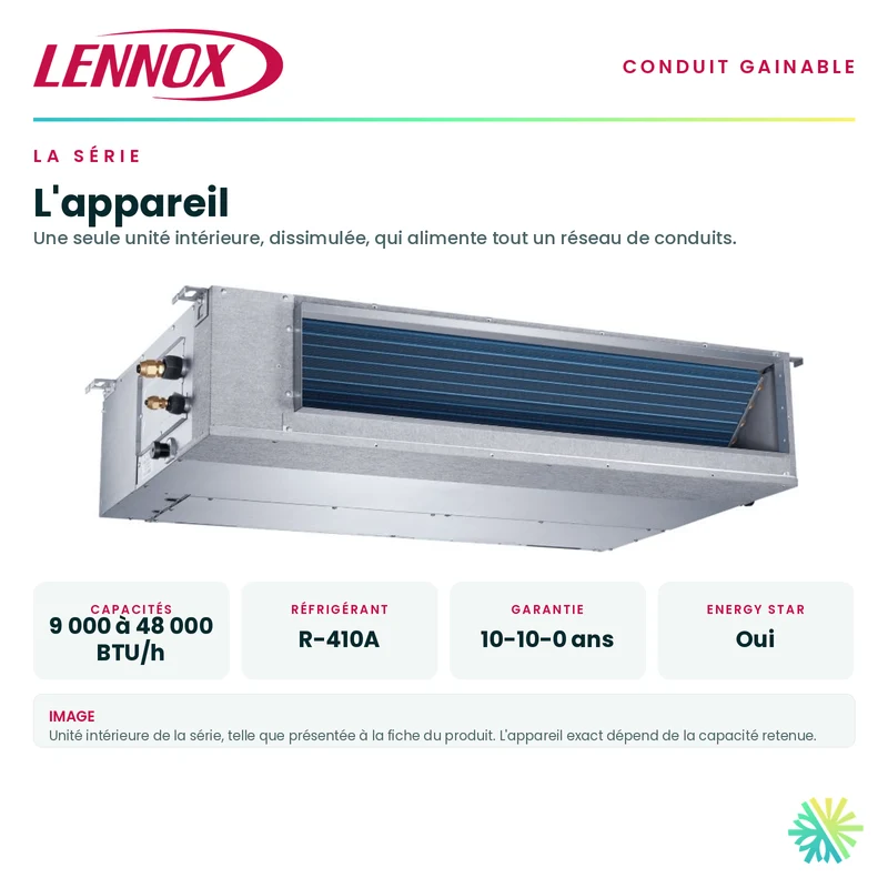 Système Gainable Lennox | 24 000 BTU | Montréal, Laval, Longueuil, Rive Sud et Rive Nord