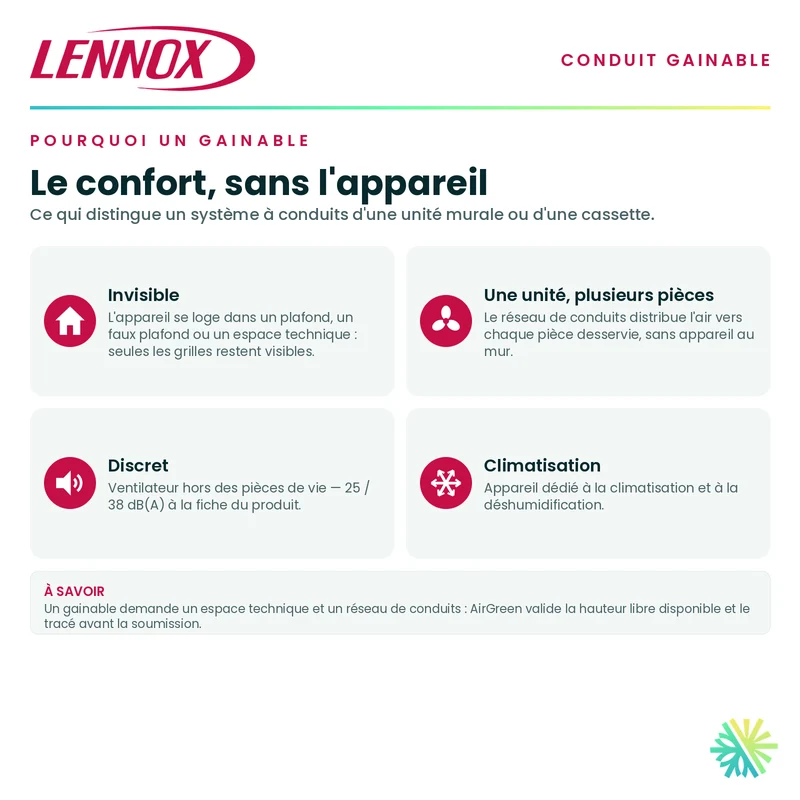 Système Gainable Lennox | 12 000 BTU | Montréal, Laval, Longueuil, Rive Sud et Rive Nord