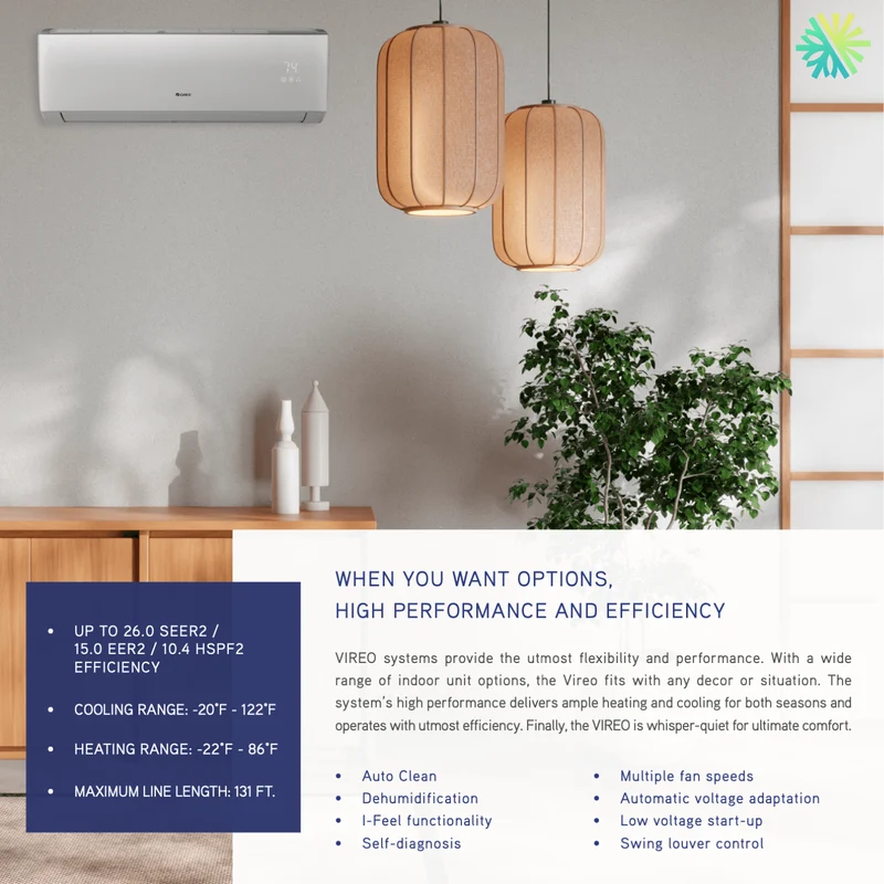 Thermopompe Murale Gree VIREO R32 | 18 000 BTU | Montréal, Laval, Longueuil, Rive Sud & Rive Nord