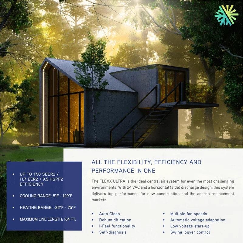 Thermopompe Centrale Gree FLEXX ULTRA R32 | 2 Tonnes | Montréal, Laval, Longueuil, Rive Sud & Rive Nord
