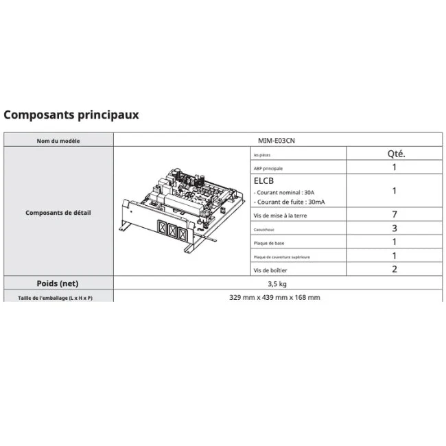 Kit de contrôle MIM-E03EN pour EHS Monobloc R32