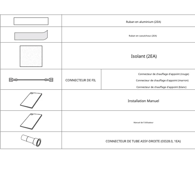 Kit de contrôle MIM-E03EN pour EHS Monobloc R32
