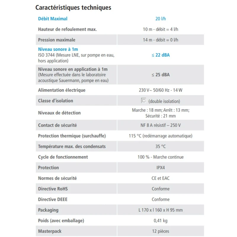 Mini Verte S+ Remplacement P&P - pompe seule