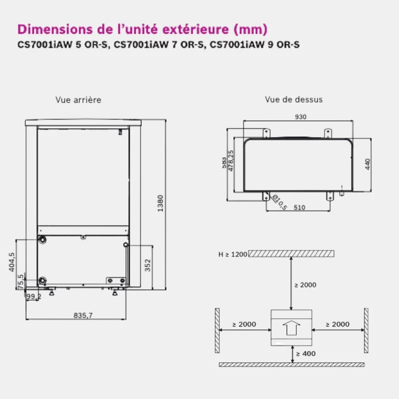 Pompe à chaleur air-eau Bosch Compress 7000 AW 17 kW Monophasé avec appoint électrique