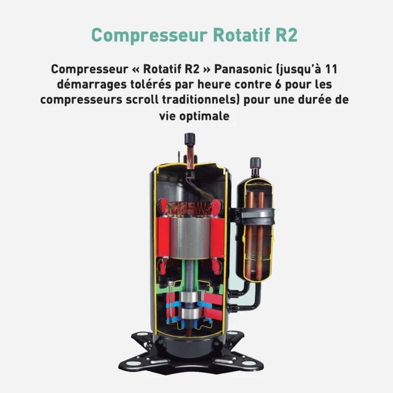 Pompe à chaleur air-eau Panasonic Aquarea Haute Performance 5 kW Gén. J Monophasé