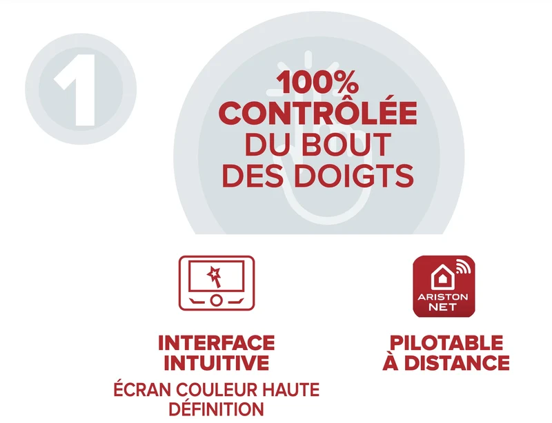 Pompe à chaleur air-eau Ariston Nimbus Plus 150 M Net R32 - 15 kW Monophasé