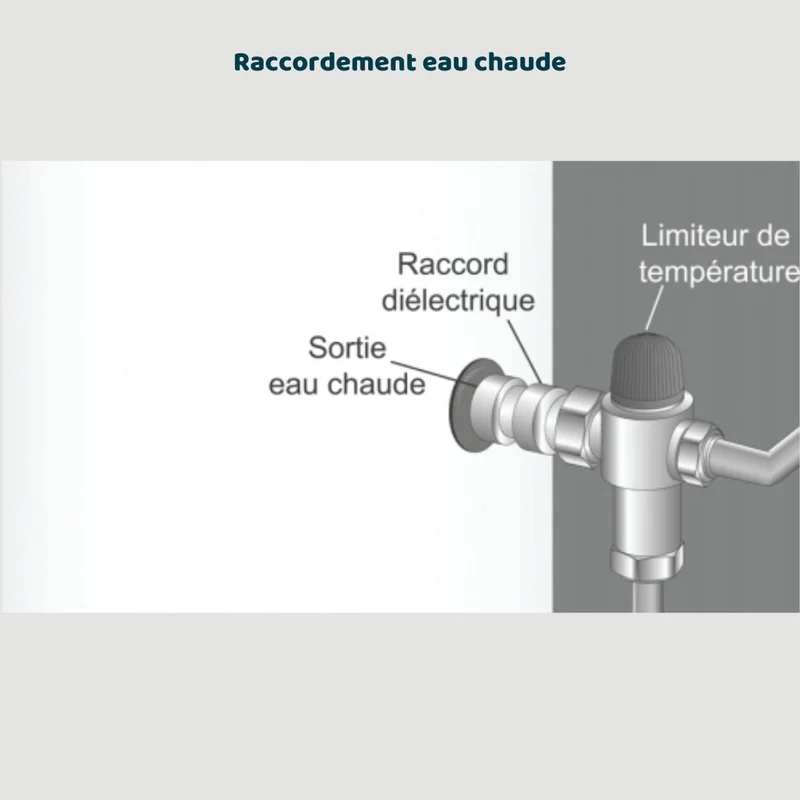 Chauffe-eau thermodynamique au sol Atlantic Calypso VS 200 L connecté