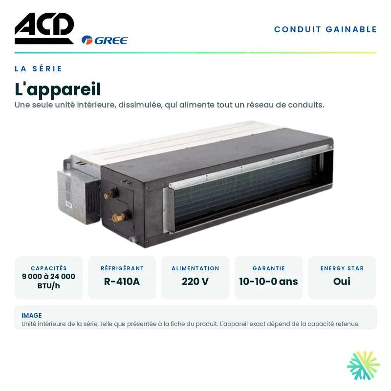 Climatiseur Gainable ACD | 12 000 BTU | Montréal, Laval, Longueuil, Rive Sud et Rive Nord