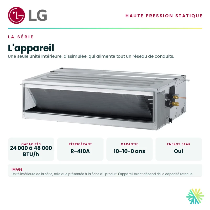Ventilateur de gaine à haute pression statique LG | 42 000 BTU | Montréal, Laval, Longueuil, Rive Sud et Rive Nord