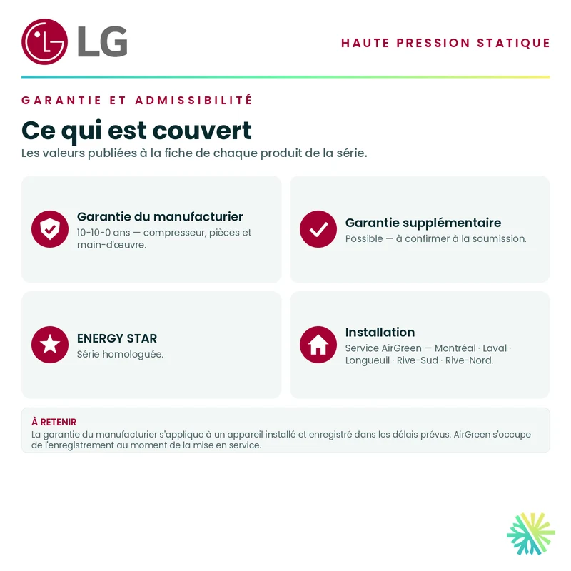 Ventilateur de gaine à haute pression statique LG | 42 000 BTU | Montréal, Laval, Longueuil, Rive Sud et Rive Nord
