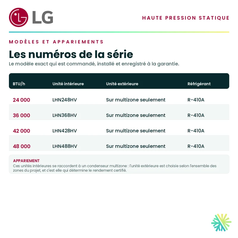 Ventilateur de gaine à haute pression statique LG | 36 000 BTU | Montréal, Laval, Longueuil, Rive Sud et Rive Nord