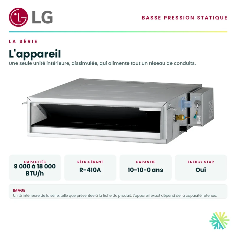 Ventilateur de gaine à basse pression statique LG | 9 000 BTU | Montréal, Laval, Longueuil, Rive Sud et Rive Nord