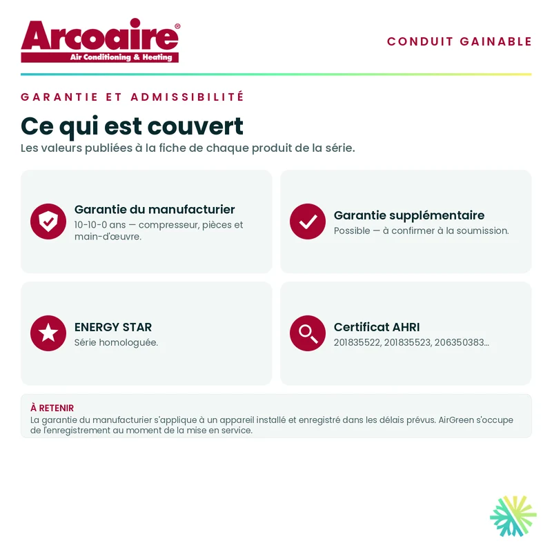 ArcoAire Gainable DLFSDA à Conduit | 48 000 BTU | Montréal, Laval, Longueuil, Rive Sud et Rive Nord