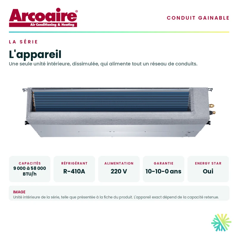 ArcoAire Gainable DLFSDA à Conduit | 36 000 BTU | Montréal, Laval, Longueuil, Rive Sud et Rive Nord