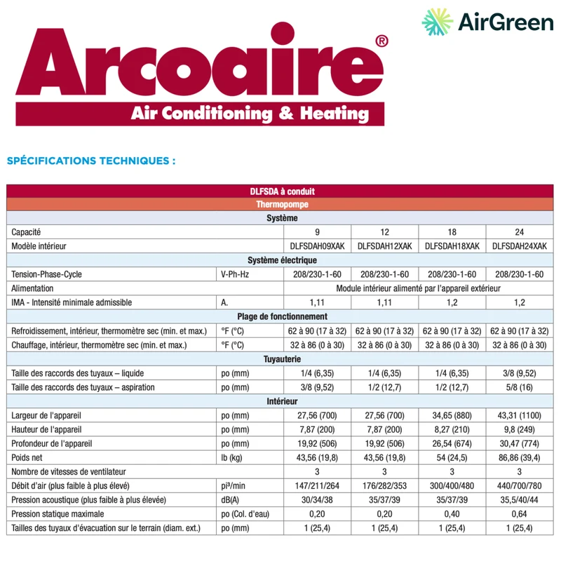 ArcoAire Gainable DLFSDA à Conduit | 12 000 BTU | Montréal, Laval, Longueuil, Rive Sud et Rive Nord