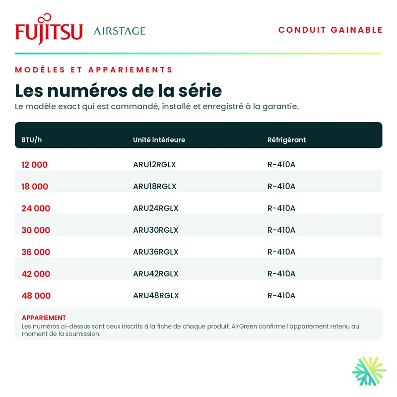 Gainable Fujitsu RGLX | 18 000 BTU | Installation à Montréal, Laval, Longueuil, Rive Sud et Rive Nord