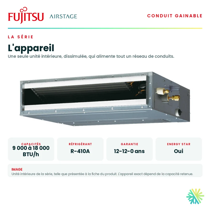 Climatisation Gainable Fujitsu LUAS1 | 18 000 BTU | Installation à Montréal, Laval, Longueuil, Rive Sud et Rive Nord