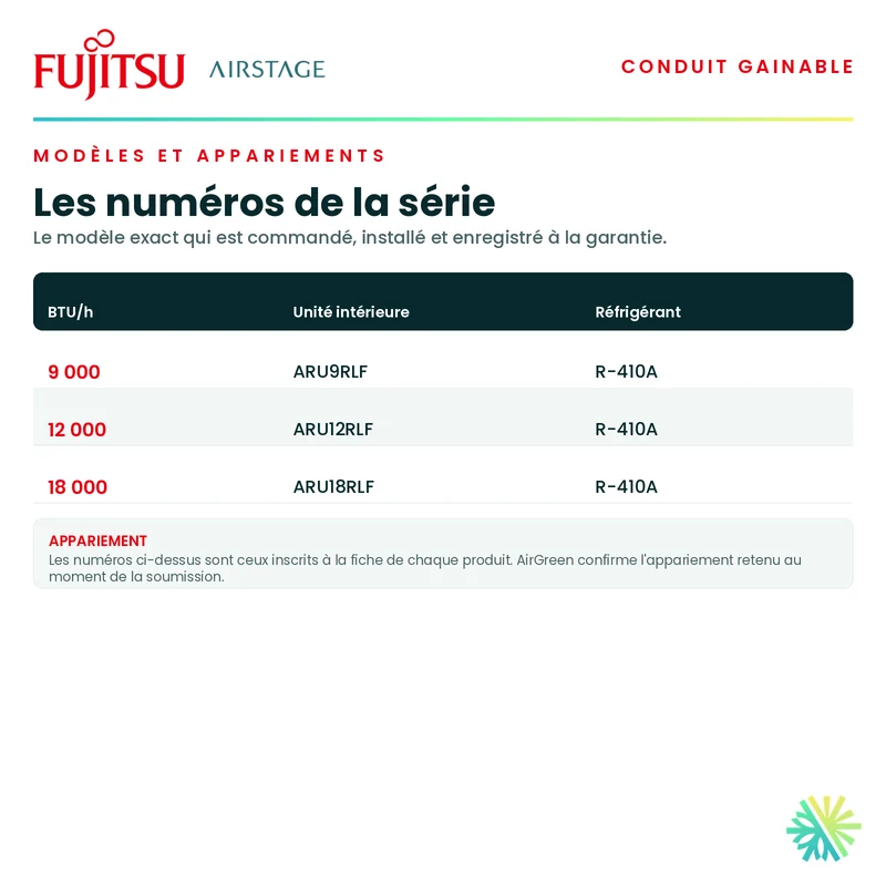 Gainable Fujitsu RLF | 18 000 BTU | Installation à Montréal, Laval, Longueuil, Rive Sud et Rive Nord