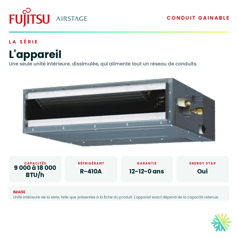 Gainable Fujitsu RLF | 12 000 BTU | Installation à Montréal, Laval, Longueuil, Rive Sud et Rive Nord